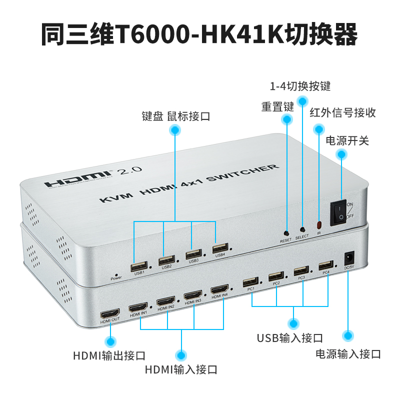 T6000-HK41K KVM HDMI四切一出4K60切換器接口